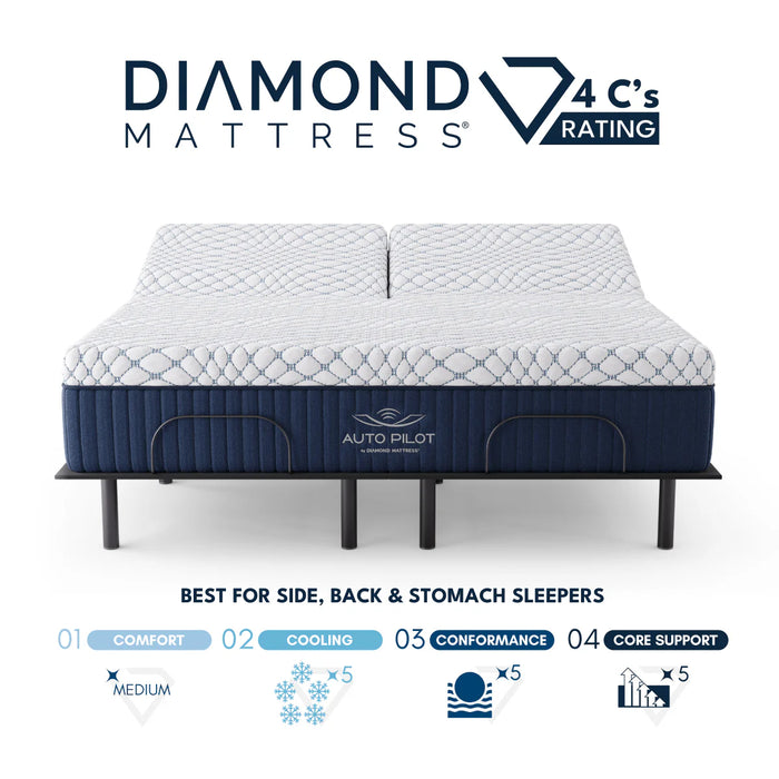 Colchon Autopilot King Mediano