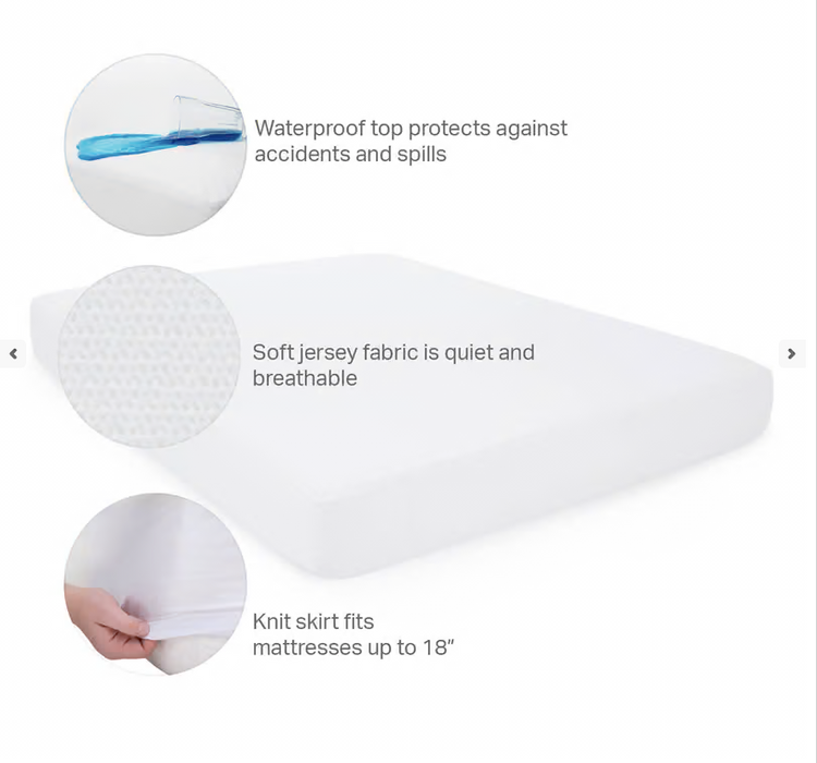 Protector De Colchon